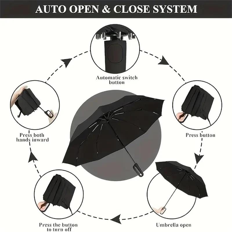 All-Weather Protection – Built to Stand Against the Wind