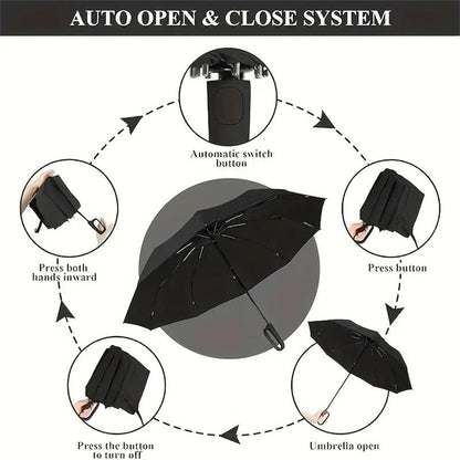 All-Weather Protection – Built to Stand Against the Wind